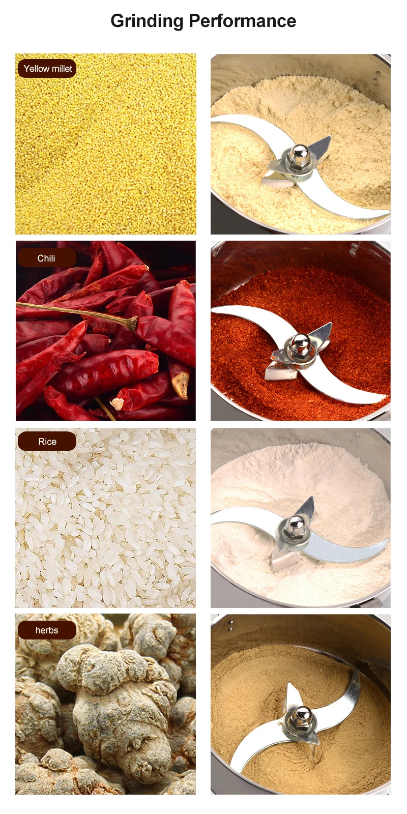 BioloMix 800g 700g Grains Spices Herbals Cereals Coffee Dry Food Grinder Mill Grinding Machine Gristmill Flour Powder crusher - immagine 27