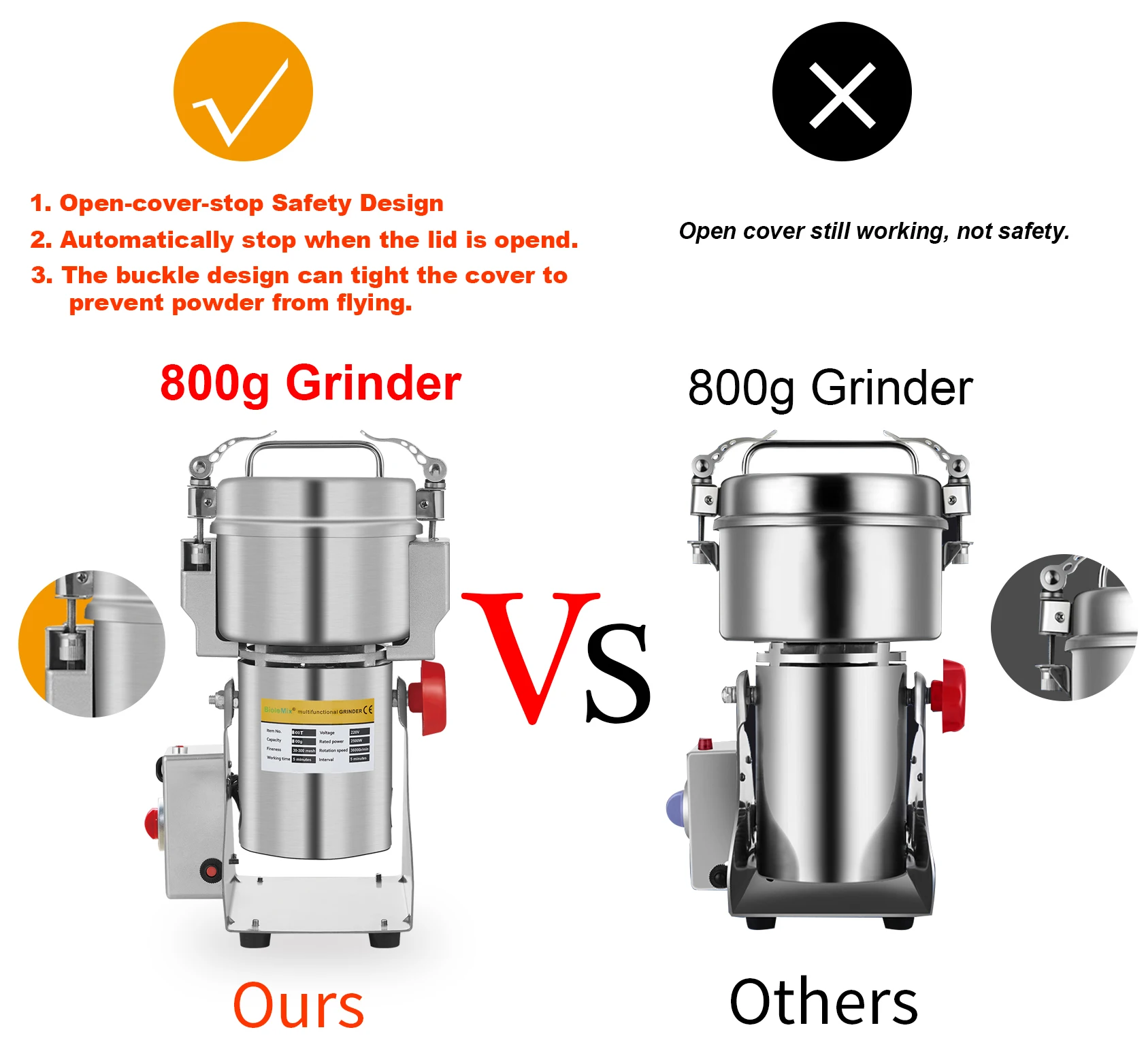 BioloMix 800g 700g Grains Spices Herbals Cereals Coffee Dry Food Grinder Mill Grinding Machine Gristmill Flour Powder crusher - immagine 25